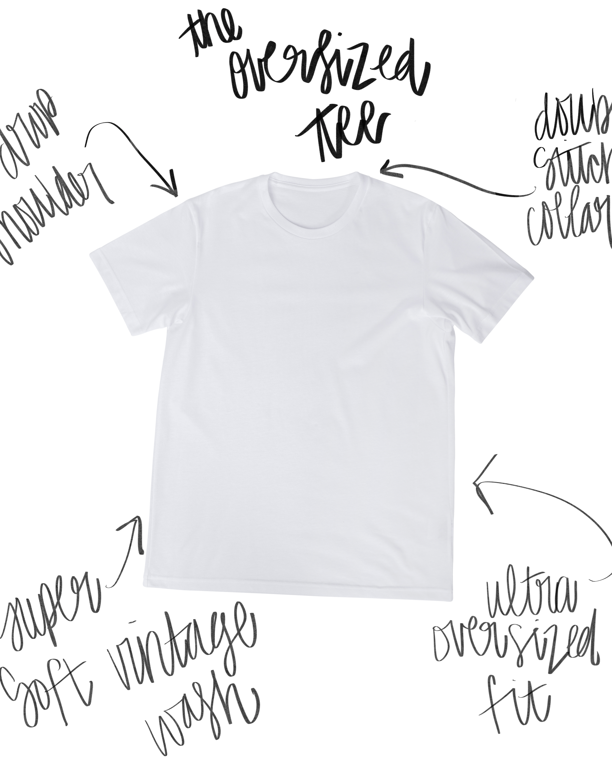 White t-shirt on white background with writing detailing aspects of the t-shirt. arrows pointing to from detail to t-shirt