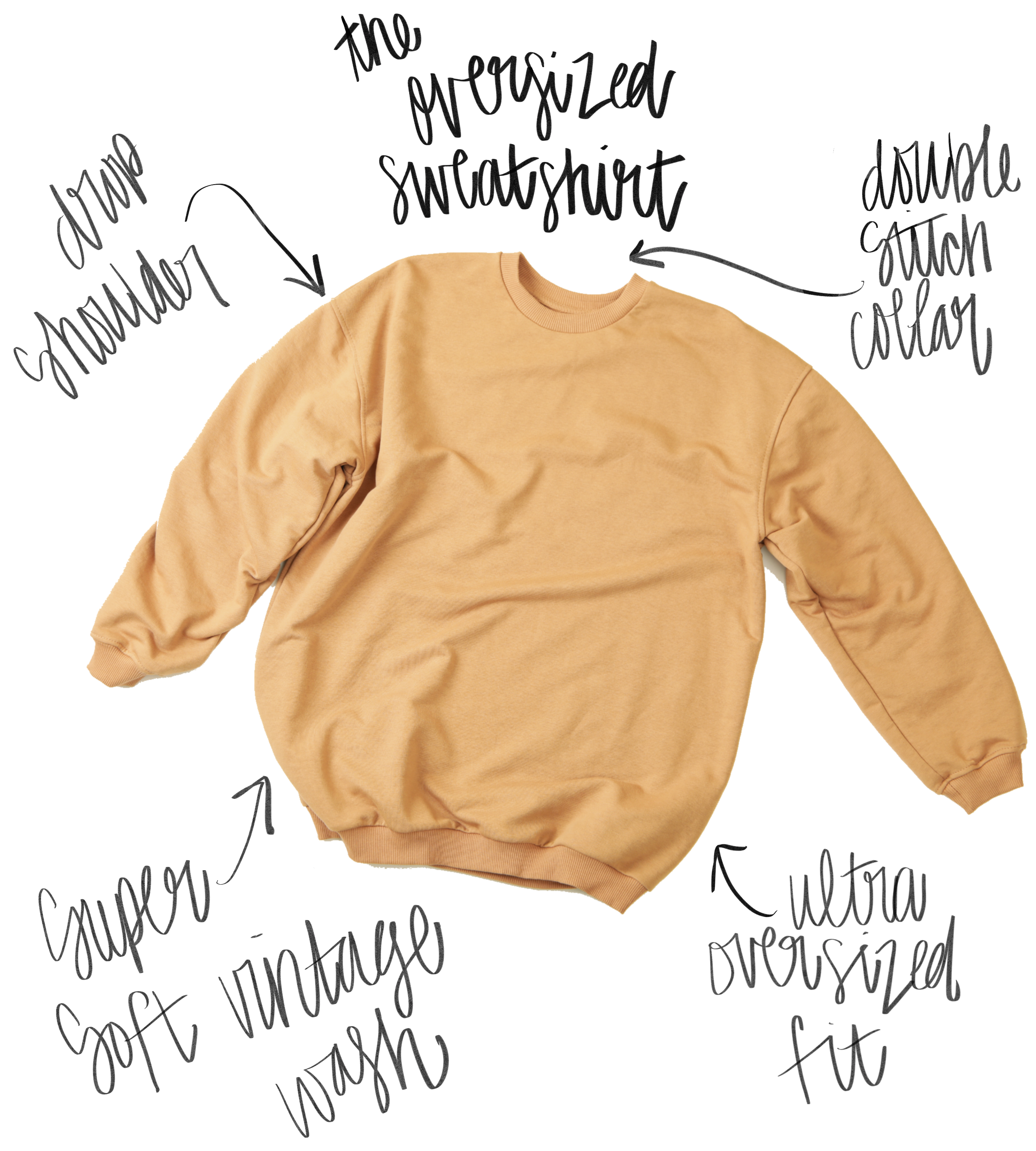 Yellow pullover laying on white background with features surrounding the sweatshirt and arrows pointing from words to pullover sweatshirt 