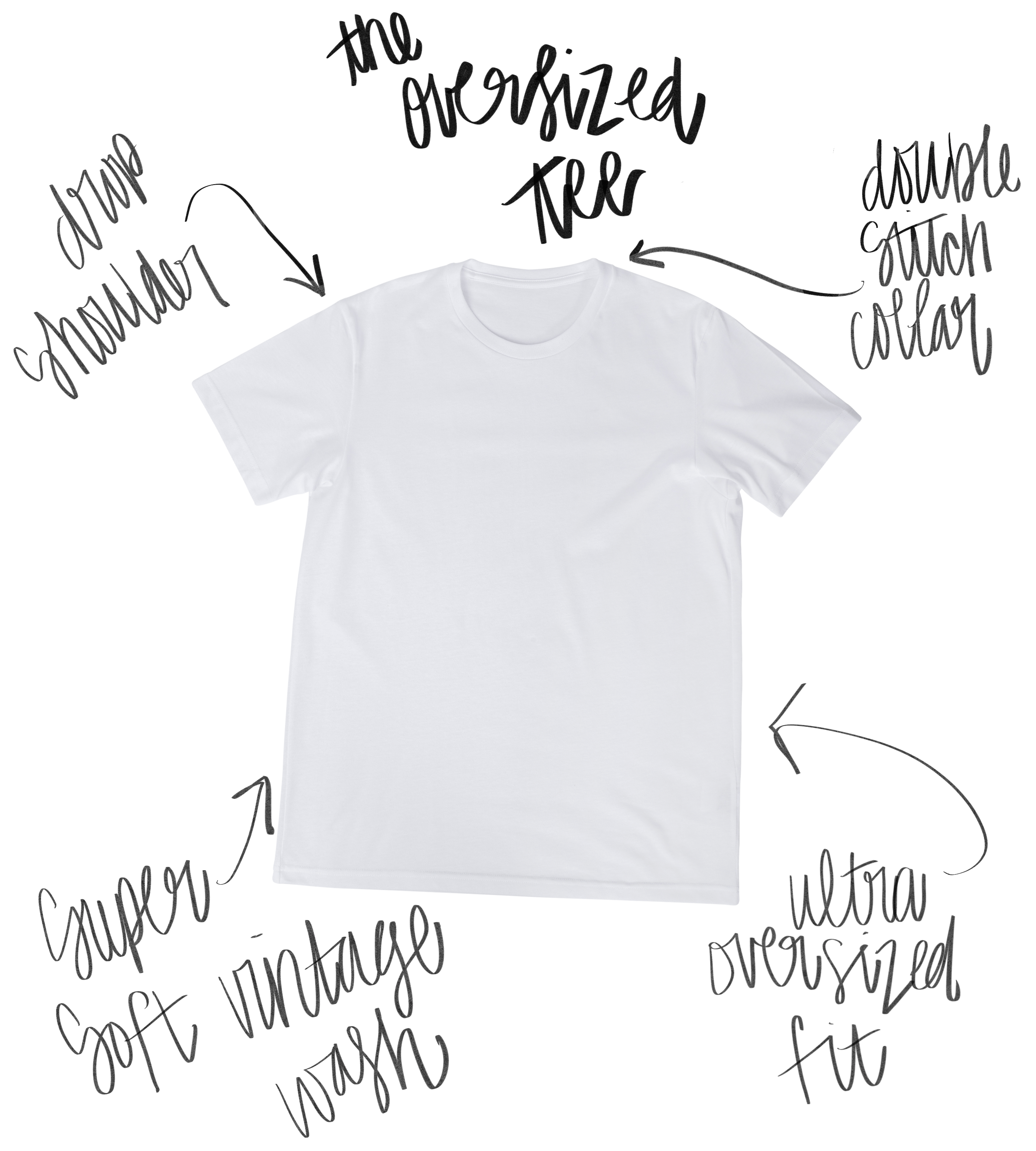 White t-shirt on white background with writing detailing aspects of the t-shirt. arrows pointing to from detail to t-sh